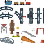 Fisher Price Thomas 3 Διαδρομές (HGX64)
